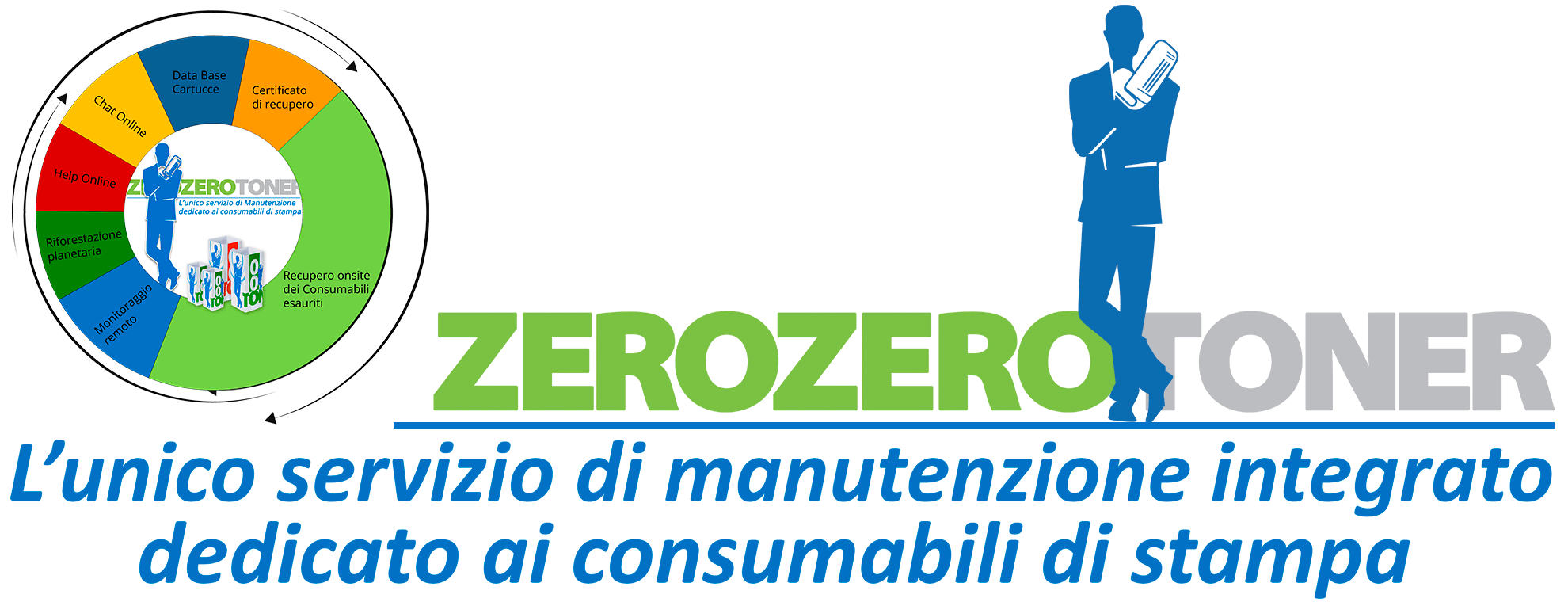 Logo ZeroZeroToner